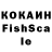 Печенье с ТГК конопля Fedor Sovin